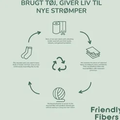 Friendly Fibers strømper^ Strømper