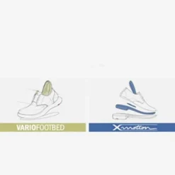 Lloyd Milton sko^ Sko